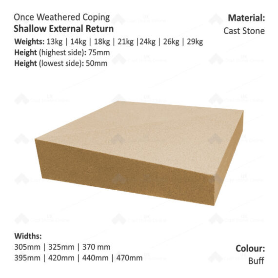 ONCE WEATHERED WALL COPING - External Return (Shallow Version)