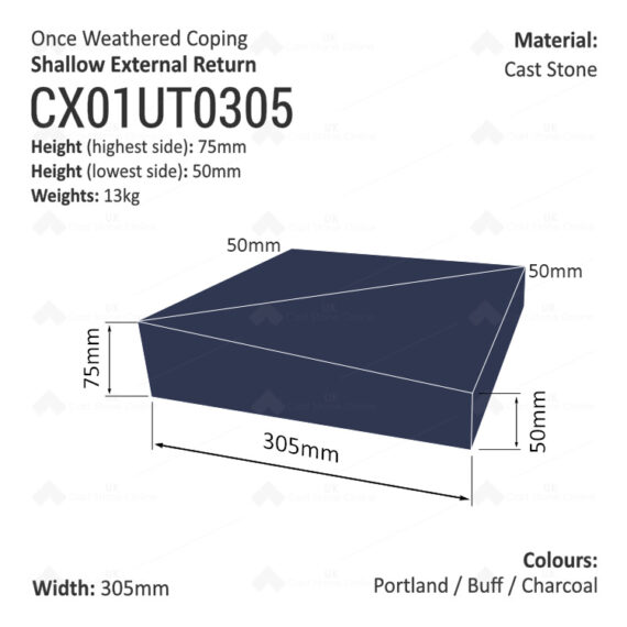ONCE WEATHERED WALL COPING - External Return (Shallow Version) - Image 9
