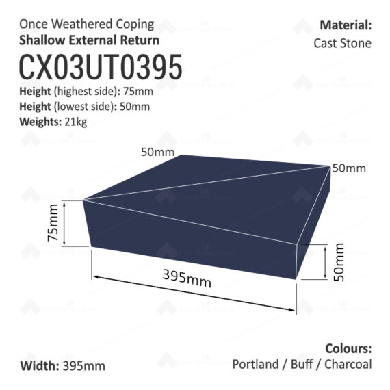 ONCE WEATHERED WALL COPING - External Return (Shallow Version) - Image 4