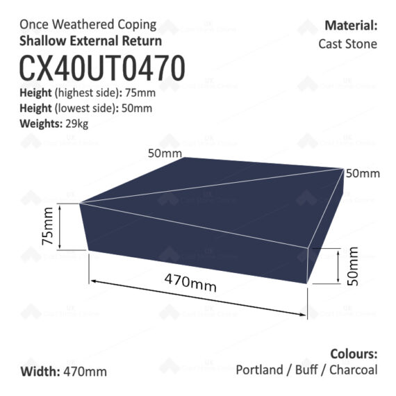 ONCE WEATHERED WALL COPING - External Return (Shallow Version) - Image 6