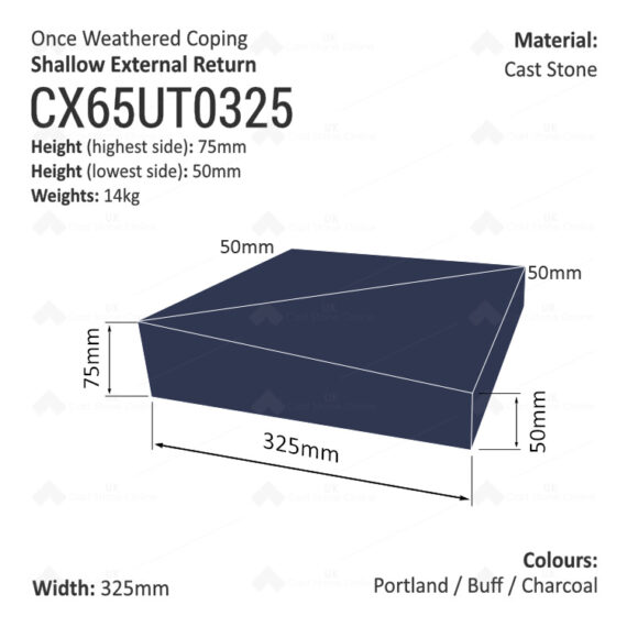 ONCE WEATHERED WALL COPING - External Return (Shallow Version) - Image 7