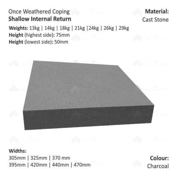 ONCE WEATHERED WALL COPING - Internal Return (Shallow Version) - Image 3