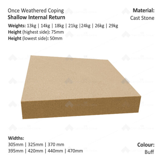 ONCE WEATHERED WALL COPING - Internal Return (Shallow Version)