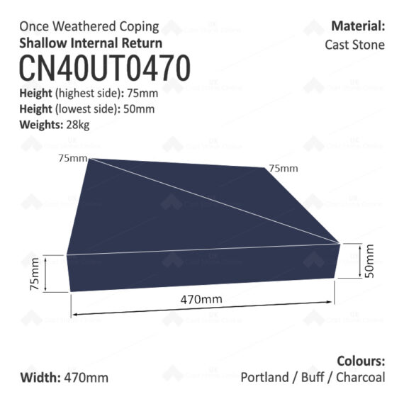 ONCE WEATHERED WALL COPING - Internal Return (Shallow Version) - Image 8