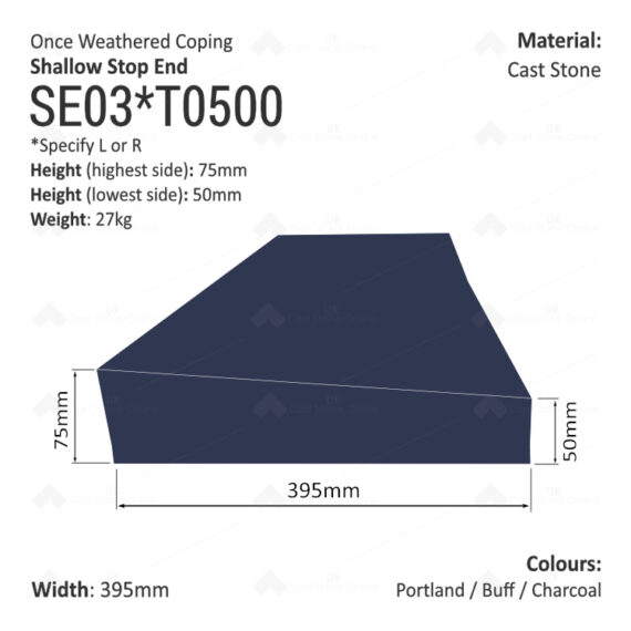 ONCE WEATHERED WALL COPING - Stop End (Shallow Version) - Image 7