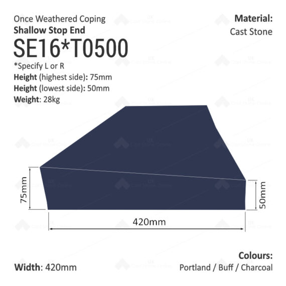 ONCE WEATHERED WALL COPING - Stop End (Shallow Version) - Image 8