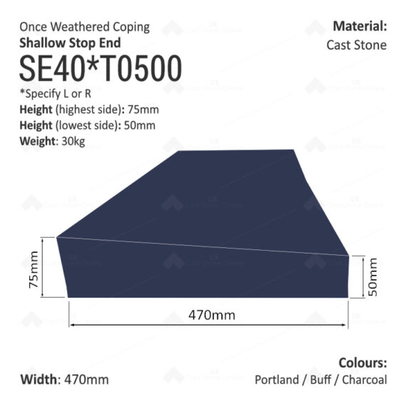 ONCE WEATHERED WALL COPING - Stop End (Shallow Version) - Image 9