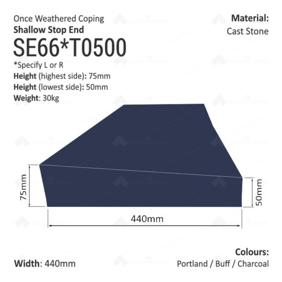 ONCE WEATHERED WALL COPING - Stop End (Shallow Version) - Image 11