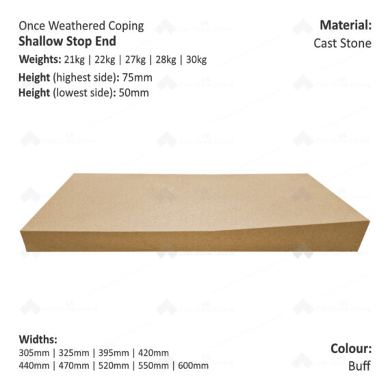 ONCE WEATHERED WALL COPING - Stop End (Shallow Version)