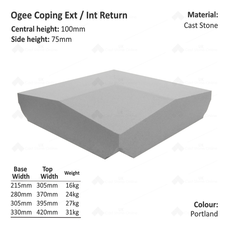Ogee Coping Int+Ext Ret-Portland