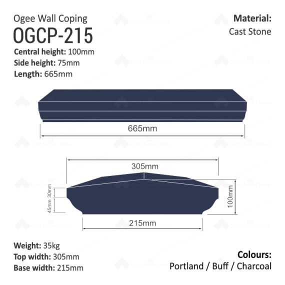 Ogee Wall Coping (Various Sizes) - Image 10