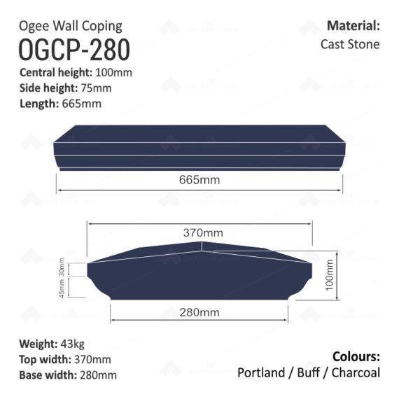 Ogee Wall Coping (Various Sizes) - Image 11