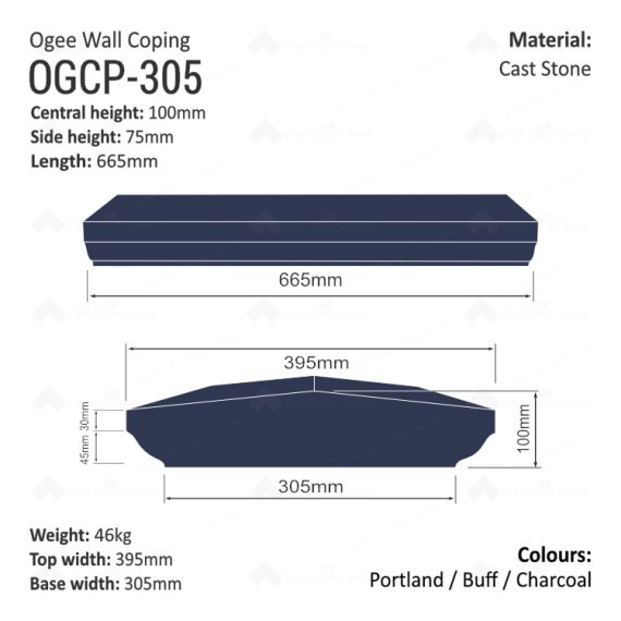 Ogee Wall Coping (Various Sizes) - Image 12