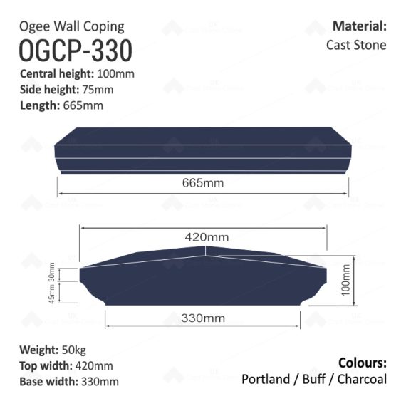 Ogee Wall Coping (Various Sizes) - Image 13