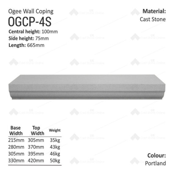 OgeeCoping_OGCP-4S-length-Portland