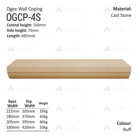 OgeeCoping_OGCP-4S-length-buff