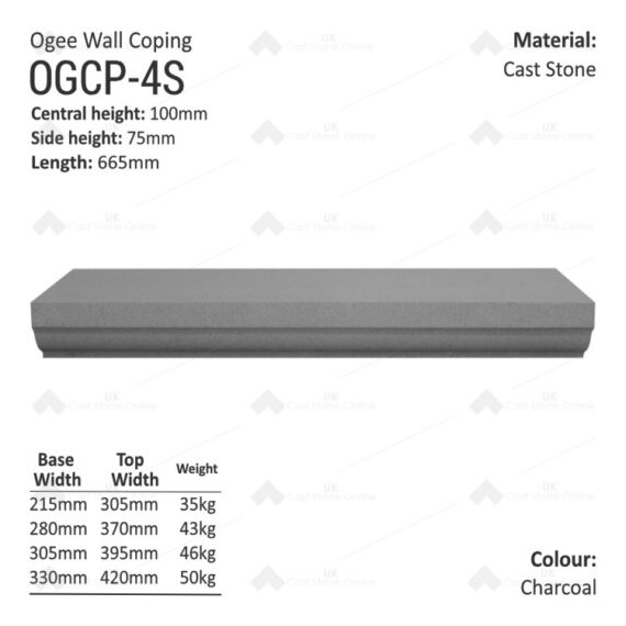 OgeeCoping_OGCP-4S-length-charcoal