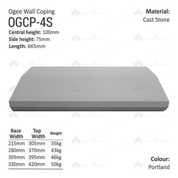 OgeeCoping_OGCP-4S-top-Portland