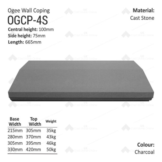 OgeeCoping_OGCP-4S-top-charcoal