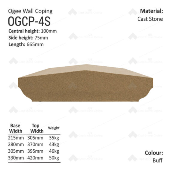 OgeeCoping_OGCP-4S-width-buff