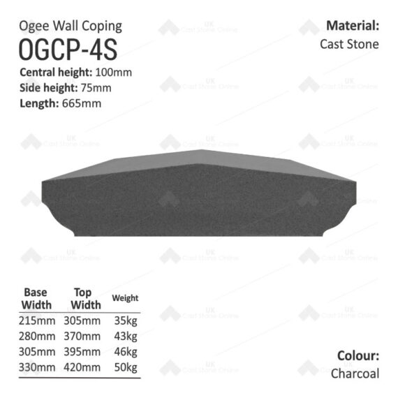 OgeeCoping_OGCP-4S-width-charcoal