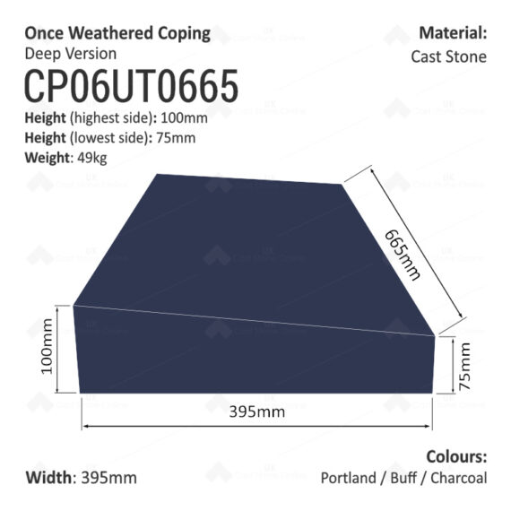 ONCE WEATHERED WALL COPING (Deep Version) - Image 6
