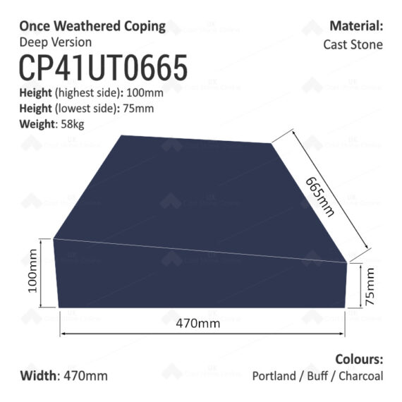 ONCE WEATHERED WALL COPING (Deep Version) - Image 8