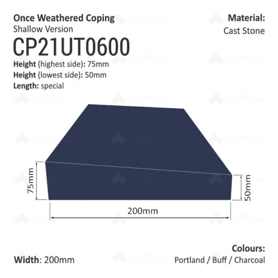 ONCE WEATHERED WALL COPING (Shallow Version) - Image 8