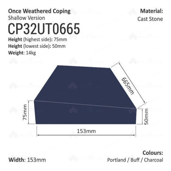 ONCE WEATHERED WALL COPING (Shallow Version) - Image 9