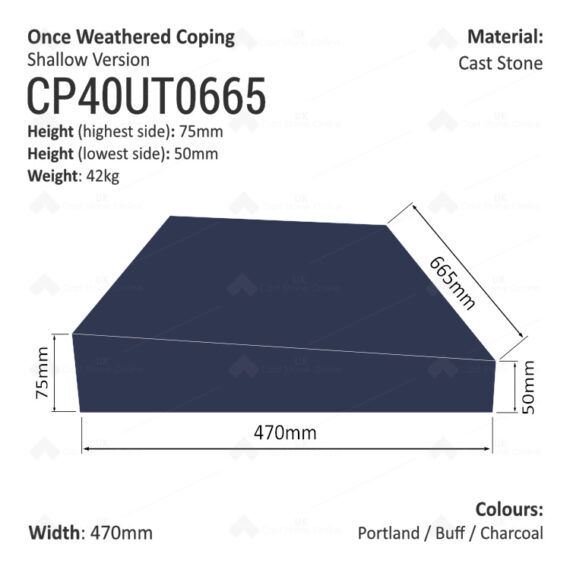 ONCE WEATHERED WALL COPING (Shallow Version) - Image 10