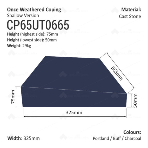ONCE WEATHERED WALL COPING (Shallow Version) - Image 11