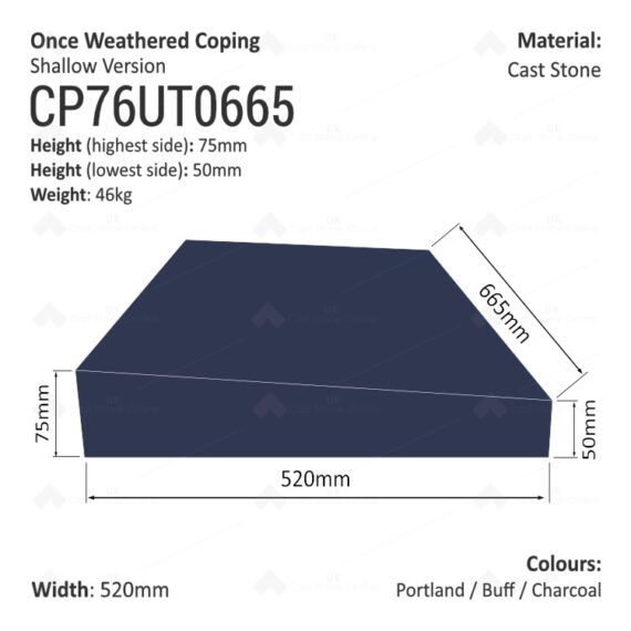 ONCE WEATHERED WALL COPING (Shallow Version) - Image 13
