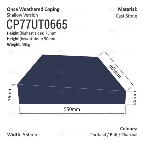 ONCE WEATHERED WALL COPING (Shallow Version) - Image 14