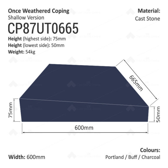 ONCE WEATHERED WALL COPING (Shallow Version) - Image 15