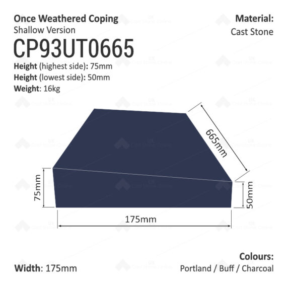 ONCE WEATHERED WALL COPING (Shallow Version) - Image 16