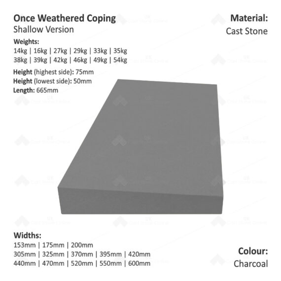 ONCE WEATHERED WALL COPING (Shallow Version) - Image 3