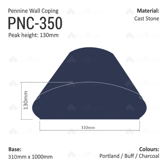 Pennine Wall Coping- 310mm X 1000mm - Image 6