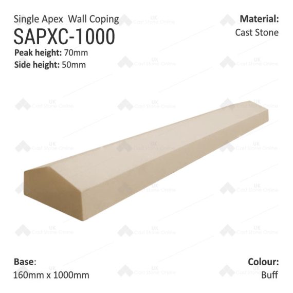 SingleApexCoping_SAPXC-1000-buff
