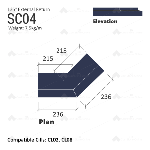 Traditional String Course (135°External Return) SC04 - Image 7