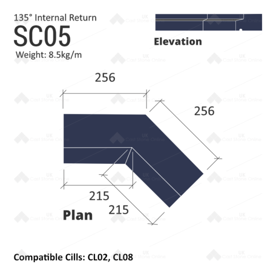 Traditional String Course (135° Internal Return) SC05 - Image 7