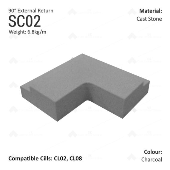 Traditional String Course (90° External Return) SC02 - Image 6