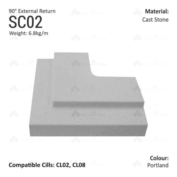Traditional String Course (90° External Return) SC02 - Image 2