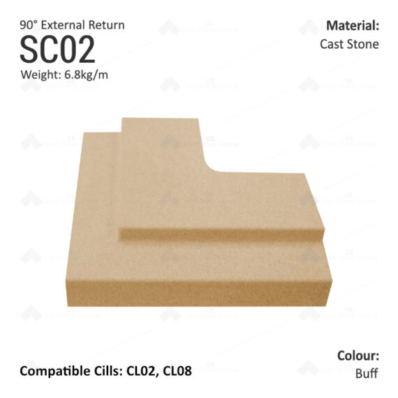 Traditional String Course (90° External Return) SC02