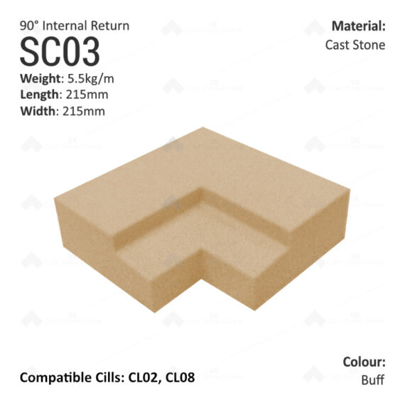 Traditional String Course (90° Internal Return) SC03