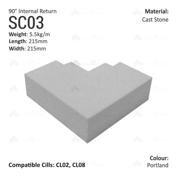 Traditional String Course (90° Internal Return) SC03 - Image 6