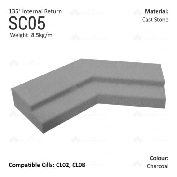 Traditional String Course (135° Internal Return) SC05 - Image 3