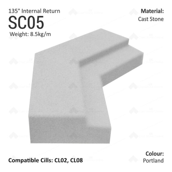 Traditional String Course (135° Internal Return) SC05 - Image 6