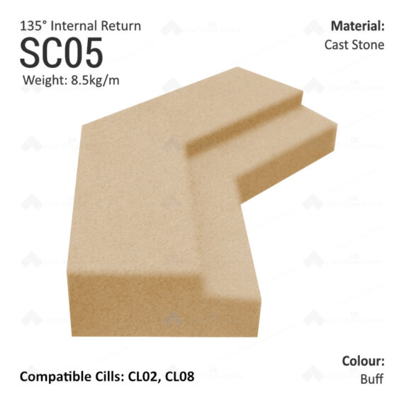 Traditional String Course (135° Internal Return) SC05 - Image 5