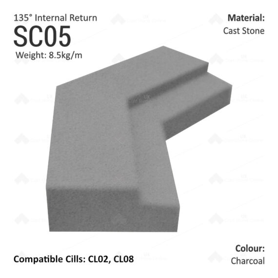 Traditional String Course (135° Internal Return) SC05 - Image 4