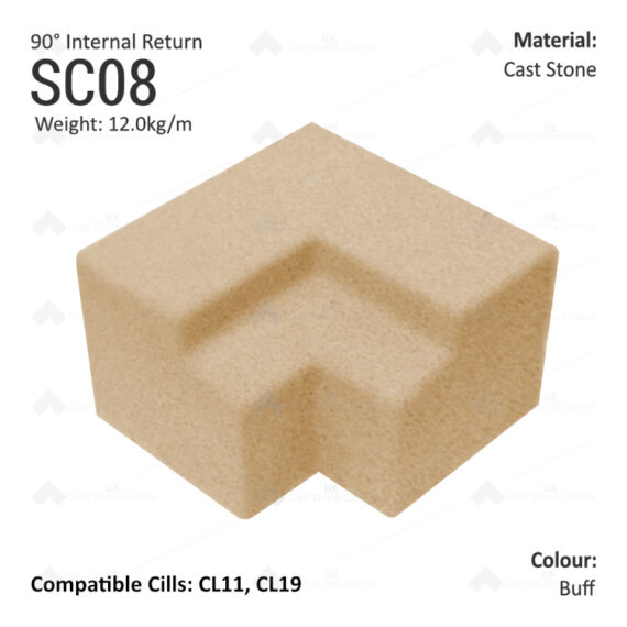 Traditional String Course (90° Internal Return) SC08